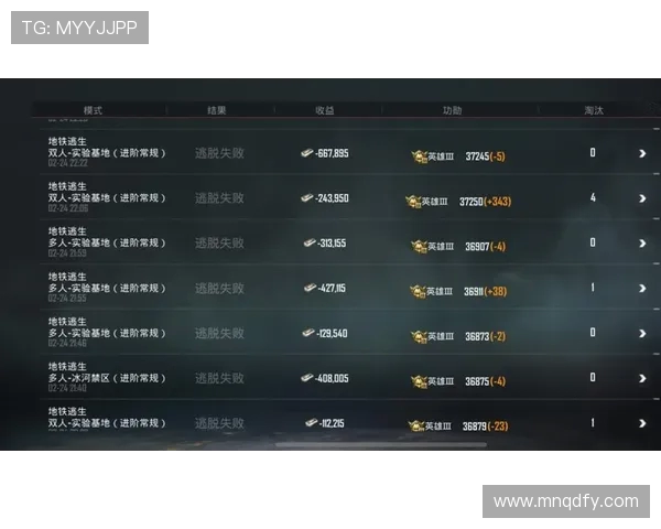 和平精英团队协作排行榜揭晓LNG战队荣登第四名引发热议