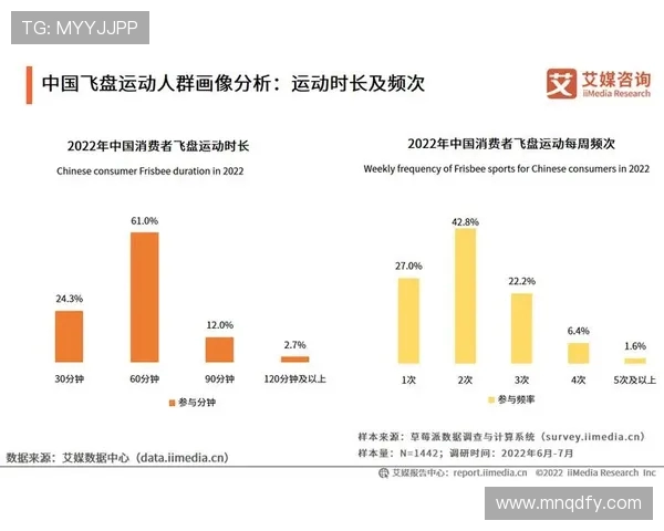 深入探讨上海飞盘队战术表现与数据分析的关系与启示