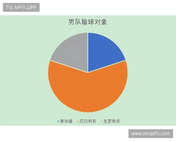 北京乒乓球队比赛经验深度对比分析及其对未来发展的影响探讨 北京乒乓球队比赛经验深度对比分析及其对未来发展的影响探讨